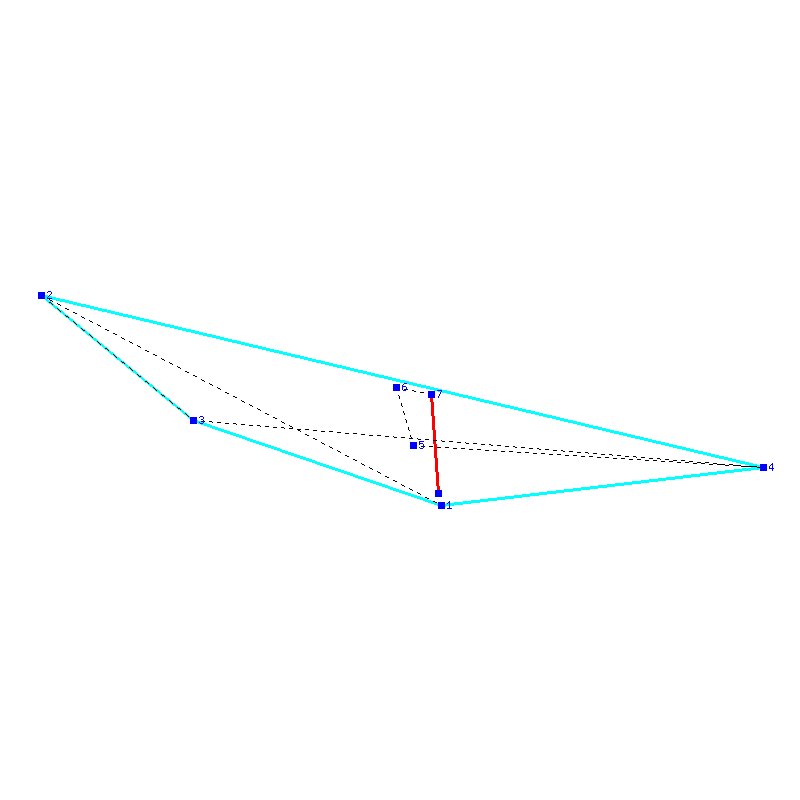 Flugauswertung